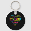 Suche nach grad schlüsselanhänger Lehrerin