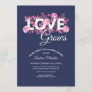 Suche nach wachs einladungen Jede person