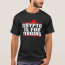 Suche nach unsicher tshirts Für