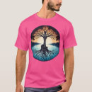 Suche nach gitarrenbaum tshirts Akustik