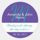 Suche nach aquamarin aufkleber Gäste