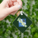 Suche nach scotland schlüsselanhänger Vintag