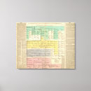 Suche nach genealogie leinwandbilder Text