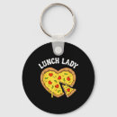 Suche nach cafeteria accessoires Valentinstag