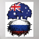 Suche nach russische flagge poster Russischer stolz