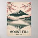 Suche nach fujisan poster Japanische landschaft
