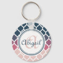 Suche nach marokkanischer schlüsselanhänger Modern