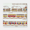 Suche nach reisender magnete Schule