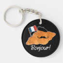 Suche nach croissant schlüsselanhänger Paris