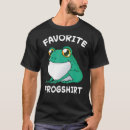 Suche nach amphibien Frosch
