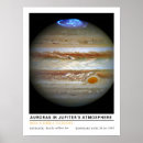 Suche nach atmosphäre poster Astronomie