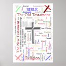 Suche nach neues testament poster Bibelschrift