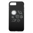 Suche nach system iphone hüllen Mond