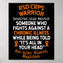Suche nach crps poster Schmetterling