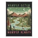 Suche nach fragen poster Reise
