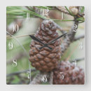 Suche nach kegel wanduhren Weihnachten