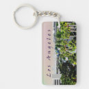 Suche nach angeles schlüsselanhänger California