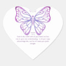 Suche nach sprichwörter 3 aufkleber Gott