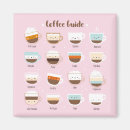 Suche nach kaffeeliebhaber magnete Niedlich