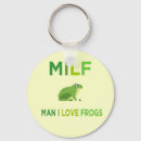 Suche nach frosch schlüsselanhänger Für alle