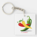 Suche nach chili paprikaschoten schlüsselanhänger Jalapeno