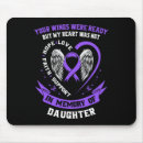 Suche nach nüchtern mousepads Naloxon