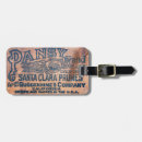 Suche nach alt gepäckanhänger Für ihn