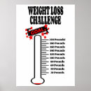 Suche nach pfund poster Gewichtsverlust