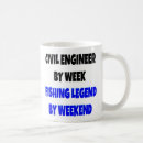 Suche nach lustiger ingenieur tassen Jede person