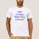 Suche nach extremist Patriotismus