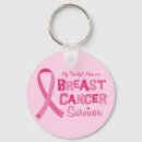 Suche nach schöne schlüsselanhänger Mutter