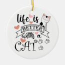 Suche nach lustige katzen in der ornamente Tier