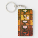 Suche nach altes holz schlüsselanhänger Braun