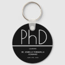 Suche nach 2 grad accessoires Jede person