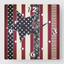Suche nach american flag wanduhren Red