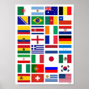 Suche nach usa fußball poster Brasilien