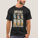 Suche nach osterinsel tshirts Chile