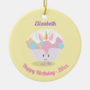 Suche nach alles gute zum geburtstag ornamente Für kinder