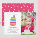 Suche nach cake party einladungen Kerzen