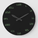 Suche nach binär wanduhren Mathematik