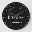 Suche nach chef wanduhren Bakery