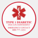 Suche nach notfall aufkleber Für alle