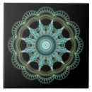 Suche nach heilige geometrie fliesen Für alle