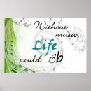 Suche nach zitate über musik poster Leben