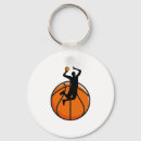 Suche nach basketball spieler schlüsselanhänger Athlet