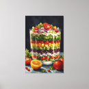 Suche nach tomate leinwandbilder Küche