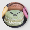Suche nach gebäck wanduhren Backen