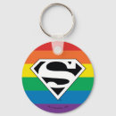Suche nach comics schlüsselanhänger Superhero