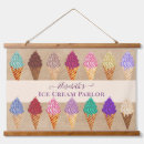 Suche nach unternehmen gartenschilder Vintag