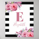 Suche nach boho babyzimmer einrichtung Rosa